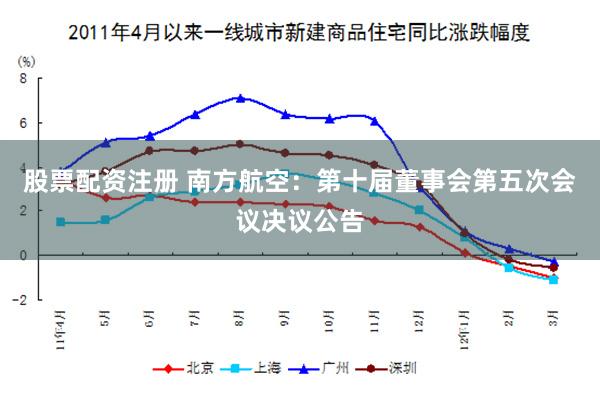 股票配资注册 南方航空：第十届董事会第五次会议决议公告
