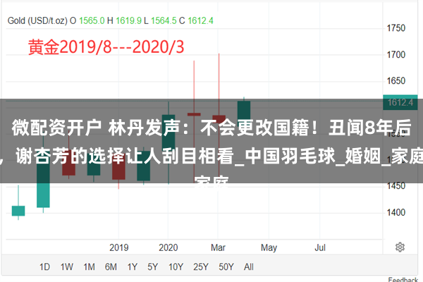 微配资开户 林丹发声：不会更改国籍！丑闻8年后，谢杏芳的选择让人刮目相看_中国羽毛球_婚姻_家庭