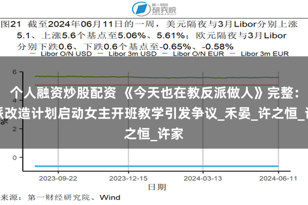 个人融资炒股配资 《今天也在教反派做人》完整：反派改造计划启动女主开班教学引发争议_禾晏_许之恒_许家
