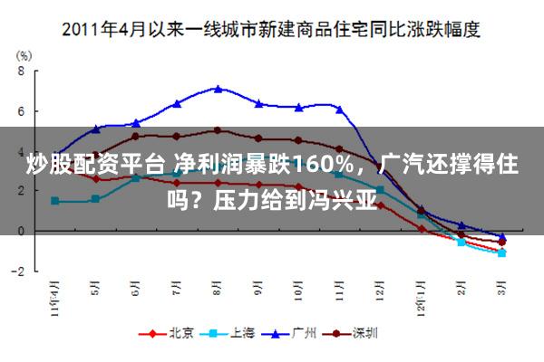 炒股配资平台 净利润暴跌160%，广汽还撑得住吗？压力给到冯兴亚