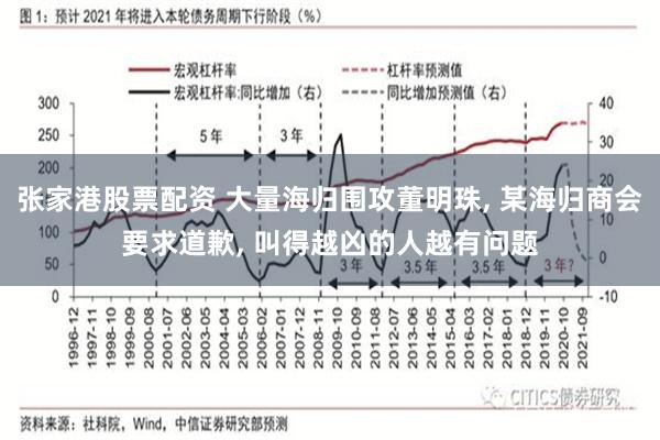 张家港股票配资 大量海归围攻董明珠, 某海归商会要求道歉, 叫得越凶的人越有问题