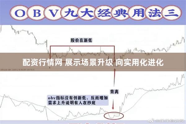 配资行情网 展示场景升级 向实用化进化