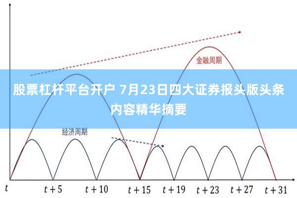 股票杠杆平台开户 7月23日四大证券报头版头条内容精华摘要