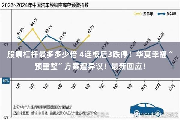 股票杠杆最多多少倍 4连板后3跌停！华夏幸福“预重整”方案遭异议！最新回应！